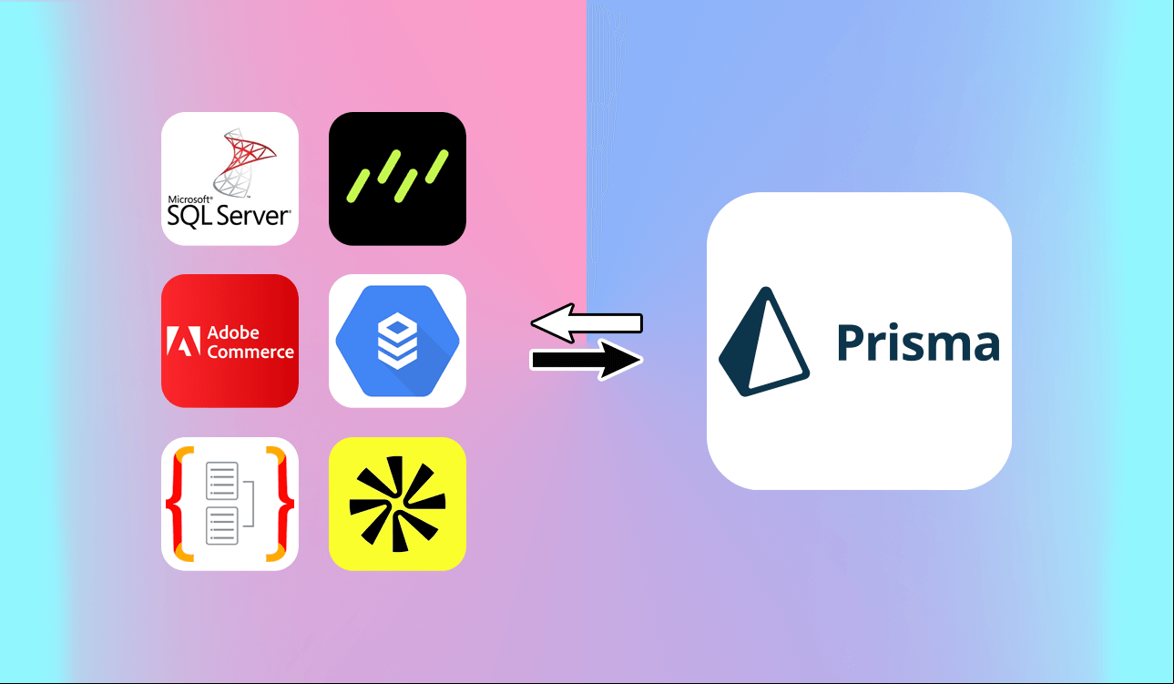 prisma alternative